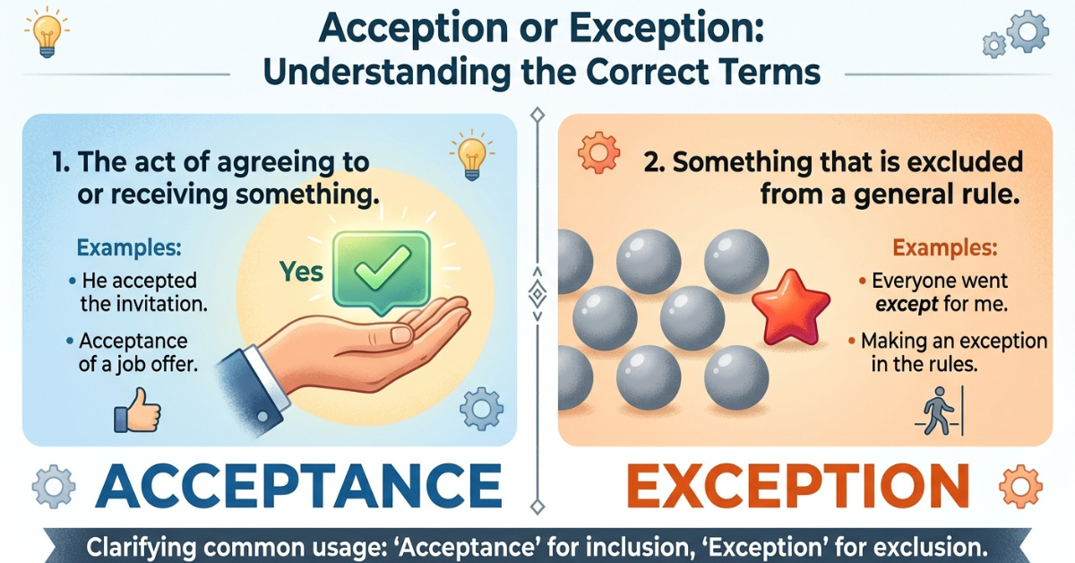 Acception or Exception: Which Word Is Correct?