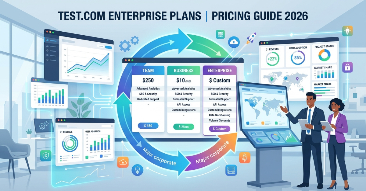 Test.com Pricing Enterprise Plans: 2026 Guide