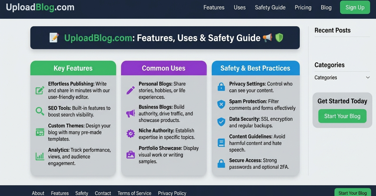 UploadBlog.com Page: Features, Uses & Safety Guide